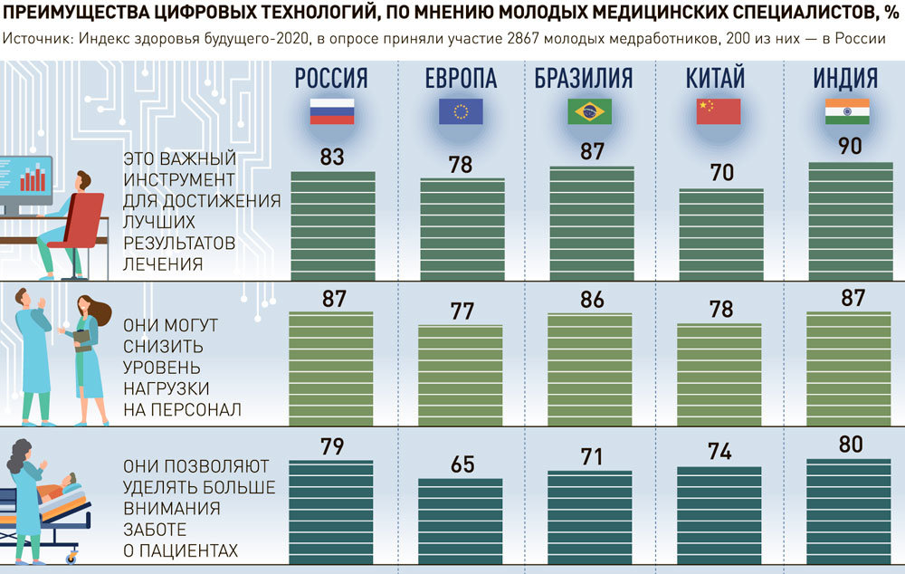 Через какой браузер можно зайти на кракен